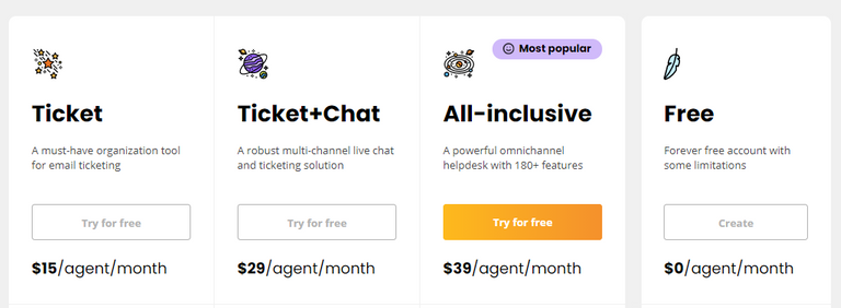 liveagent pricing