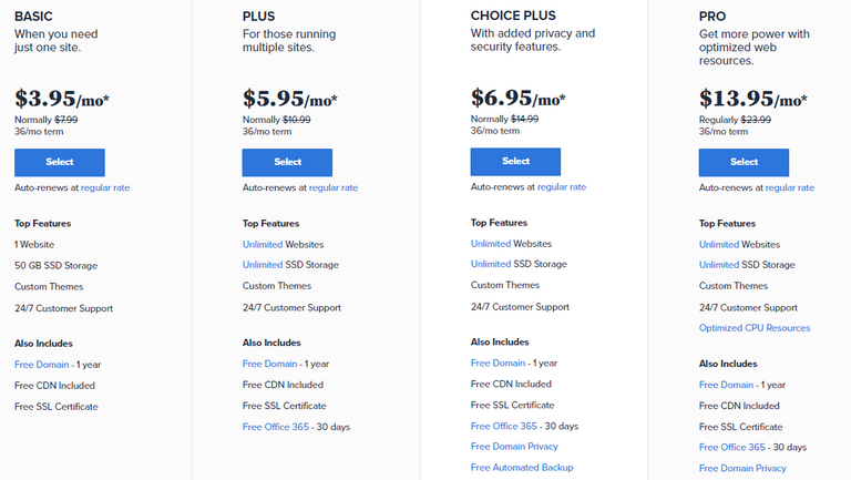 BlueHost Pricing