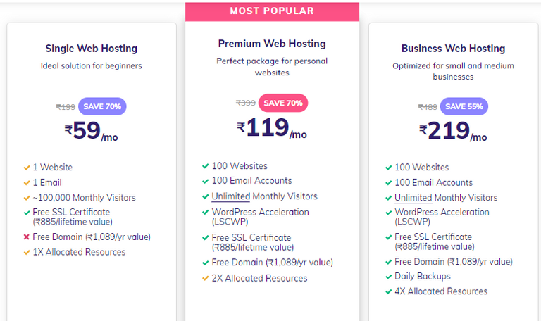 Hostinger Pricing