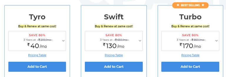 MilesWeb Pricing