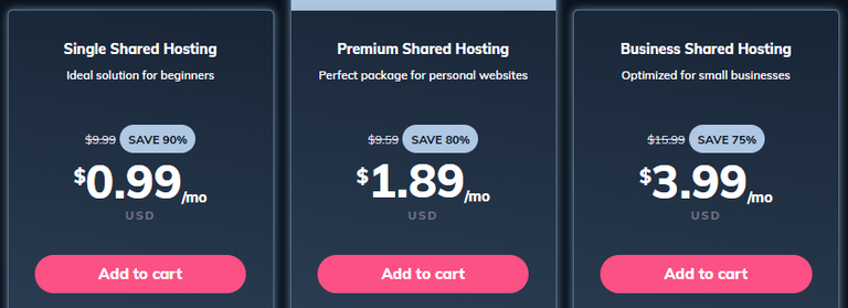 Pricing of Hostinger