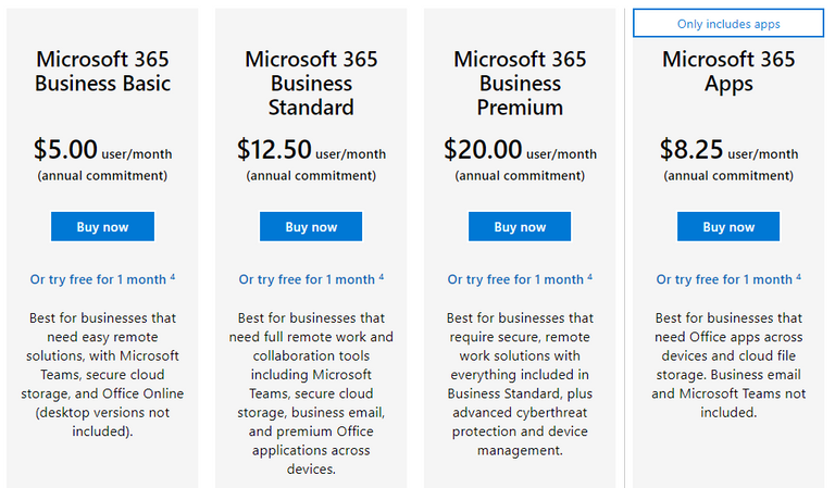 Pricing of Office 365