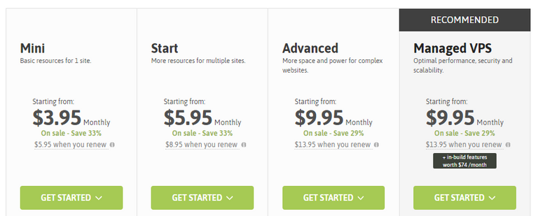 Pricing of Scala Hosting